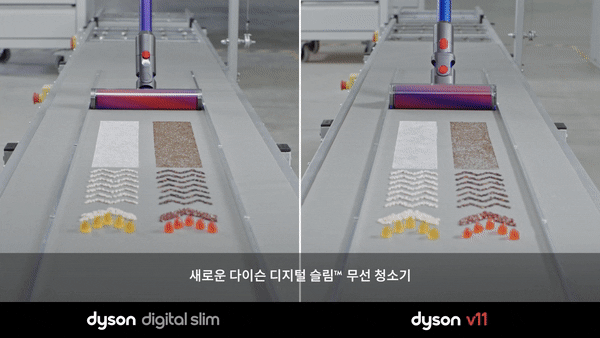 Dyson SV18 Digital Slim
